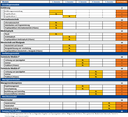 Studienverlauf-Tabelle.png